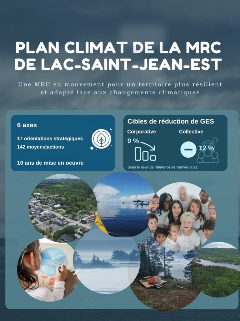 Image plan climat